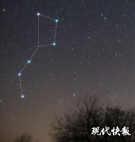 北斗七星季節位置|认识“北斗七星”：可定方向、定季节